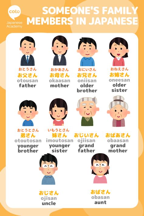 #cotoacademy #japanese #japanesevocabulary #vocabulary #family Family In Japanese, Japanese Person, Japan For Kids, Learn Japanese Beginner, Learn Basic Japanese, Japan Language, Japanese Lesson, Japanese Verbs, Learn Japan