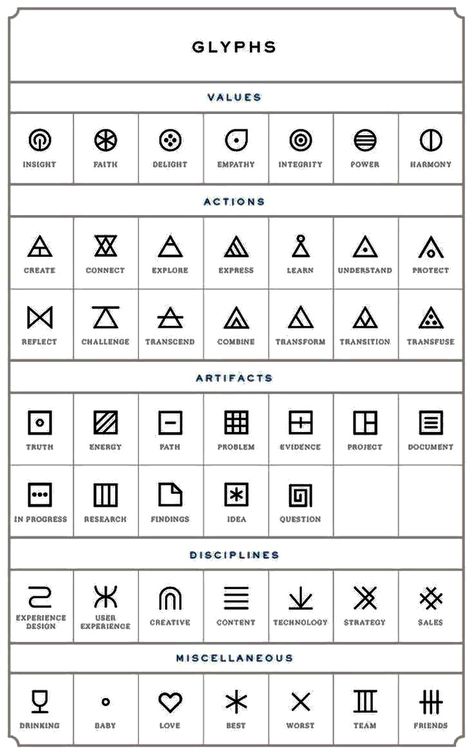 Glyphs Geometric Tattoo Symbols, Tattoo Symbols And Meanings, Geometric Tattoo Meaning, Small Geometric Tattoo, Glyph Tattoo, Tattoo Symbols, Geniale Tattoos, Symbols And Meanings, Symbol Tattoos