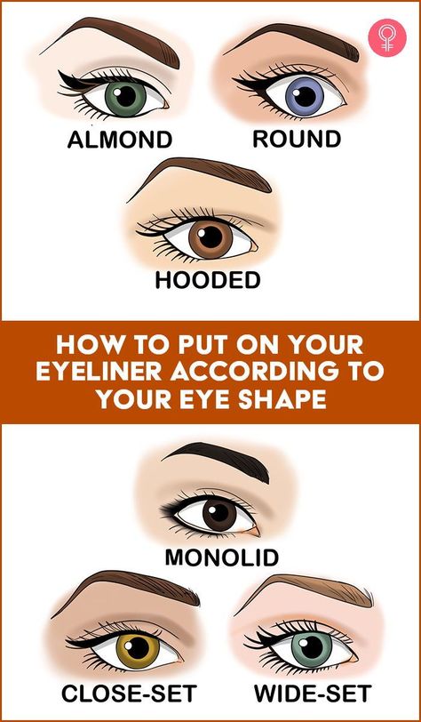 How To Put On Your Eyeliner According To Your Eye Shape: Each eye shape possesses its own distinct charm, and tailoring your eyeliner application to match your eye shape can unlock a world of captivating possibilities. In this article, we’ll delve into the fascinating realm of eye shapes and provide you with expert tips on how to master the art of applying eyeliner. Read on! Eyeliner For Almond Shaped Eyes, Eyeliner For Eye Shape, Square Face Makeup, Eyeliner For Almond Eyes, Different Eyeliner Styles, Applying Eyeliner, Eye Shadow Application, Eyeshadow Styles, Eyeliner Application