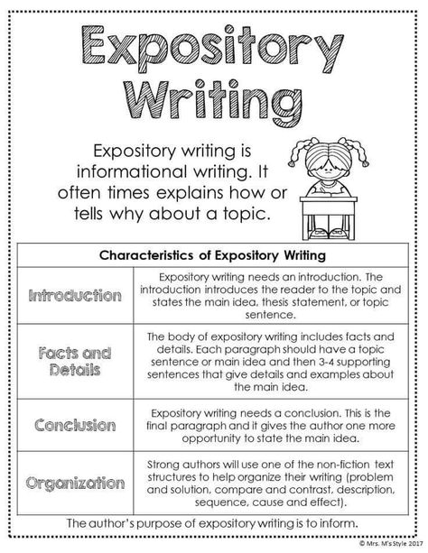 Expository Writing Anchor Chart, Writing Anchor Chart, Expository Text, 3rd Grade Writing, Expository Essay, Expository Writing, Ell Students, Writing Anchor Charts, 4th Grade Writing