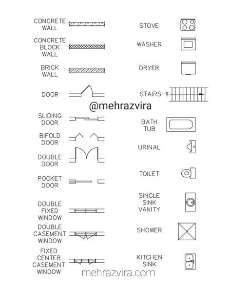 Mehraz Vira | Architects on Instagram: “Architecture symbols used in drawing plans. —— If you like, support us to proceed, follow & share @mehrazvira don't hesitate to contact…” Blueprint Symbols, Interior Design Guidelines, Floor Plan Symbols, Architecture Symbols, Interior Design Basics, Architecture Blueprints, Interior Design Principles, Architecture Drawing Plan, Interior Design Drawings