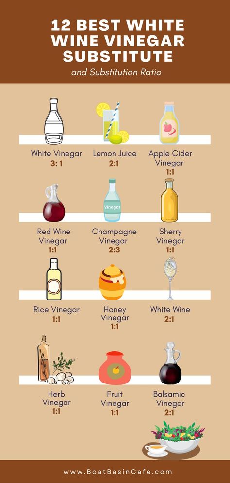 12 Substitutes for White Wine Vinegar Rice Wine Vinegar Substitute, Substitute For White Wine, Red Wine Vinegar Substitute, White Wine Substitute, Rice Substitute, Types Of Vinegar, Cooking Substitutions, Spice Blends Recipes, Meat Marinade