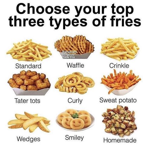 I CANT CHOOSE National French Fry Day, Different Types Of Food, Fry Day, Body Shop At Home, Home Fries, Interactive Posts, French Fry, Poutine, Kitchen Tips