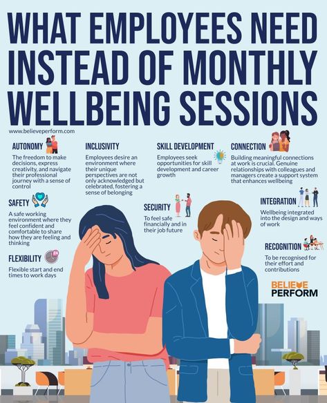 Wellbeing At Work, 1:1 Meetings With Employees, Coaching Employees, Workplace Wellbeing, Employee Wellbeing, Effective Leadership Skills, Wellbeing Activities, Good Leadership Skills, Happy Employees