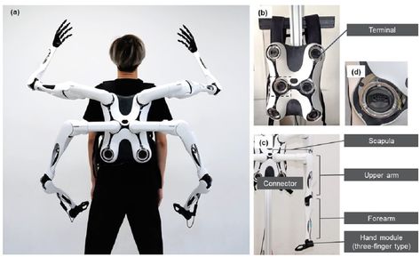 Robot Design Technology, Robo Arm, Robotic Limbs, Wearable Robots, Spider Robot, Robotic Arms, Science Gadgets, Medical Tech, Robotics Engineering