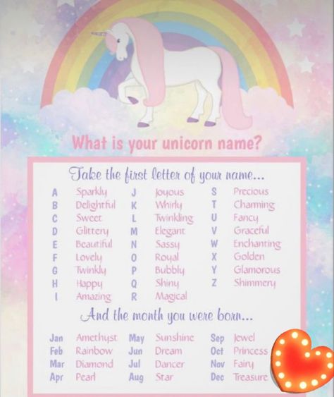 Unicorn Birthday Party Ideas Diy, Unicorn Birthday Party Ideas Decoration, Darkroom Printing, Unicorn Baby Shower Theme, Unicorn Birthday Party Cake, Unicorn Birthday Party Decorations, Unicorn Names, Unicorn Themed Birthday Party, Name Game