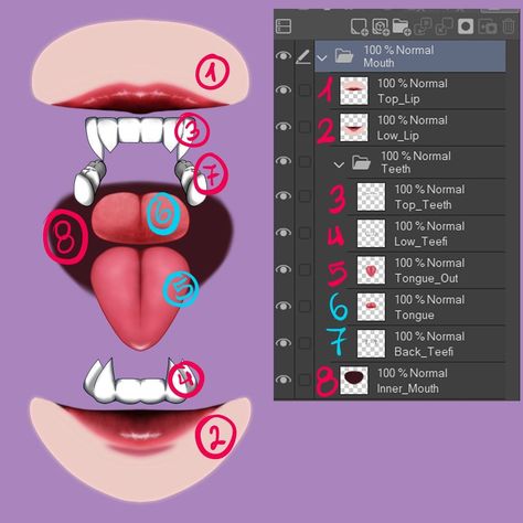 Vtuber mouth divided into layers, perfect for creating custom vtuber models. #vtuber #vtubermouth #vtubermodel . #Vtuber_Hand_Pose #Live2d_Mouth_Chart #Vtuber_Art_Reference #Make_Vtuber_Model Vtuber Mouth, Vtuber Design, Character Design Tips, Vtuber Model, Drawing Face Expressions, Streaming Setup, Eye Drawing Tutorials, Virtual Art, Virtual Design