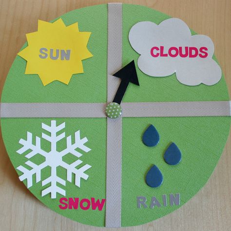 Image detail for -Tags: paper , toddler crafts , weather Freetime Activities, Preschool Weather, Weather Crafts, Weather Chart, Weather Theme, Weather Symbols, Toddler Classroom, Teaching Toddlers, Chickadees