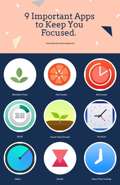 Best Focus Apps, Focusing Tips, Apps You Need, Important Apps, Learning Infographic, Focus Tips, To Do App, Useful Apps, Focus Studying