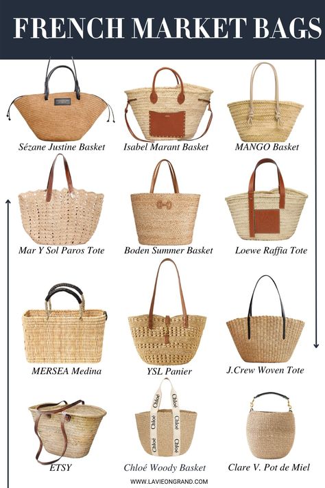 French women are notorious for using French market bags specifically for the farmer’s markets, vacationing in the south of France, and everyday use. French Market Basket Straw Bag, French Market Bag Outfit, Straw Tote Bags Outfit, Bag Marketing, Straw Bag Outfit, Japan Bag, French Market Bag, Summer Purse, French Woman