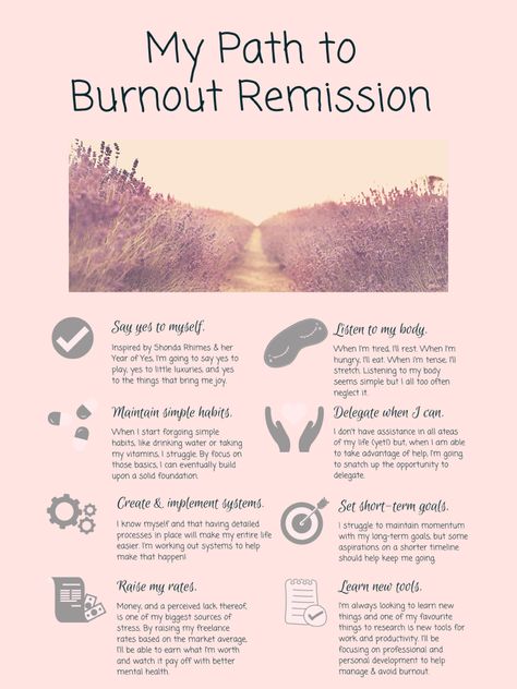 While I’m not sure burnout can really be cured, I’m working towards burnout remission, aiming to overcome overwhelm and maintain a better work-life balance. Work Fatigue Quotes, Not Happy At Work, Fix Burnout, Dealing With Burnout At Work, Recovery From Burnout, Balancing Work And Life, Dealing With Burnout, How To Overcome Burnout, Healing From Burnout