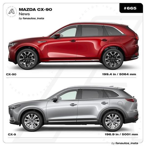 Mazda Cx90, Mazda Suv, Mom Mobile, Mazda Cx9, Suv Trucks, Van Life, Mazda, New Cars, Crossover