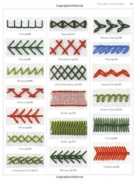 Bobby Pins, Embroidery Stitches, Cross Stitch, Knitting Amigurumi, Stitch Sampler, Crochet Knitting, The Cross, Different Types, Amigurumi