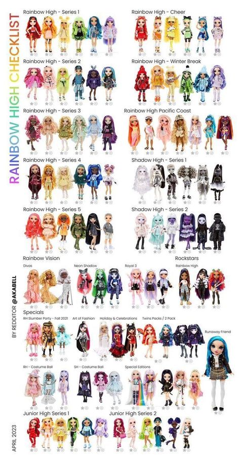 Rainbow High Dolls, Checklist Planner, Novi Stars, Fairy Shoes, Rainbow Fashion, Smart Auto, Doll Display, Rainbow High, Lol Dolls