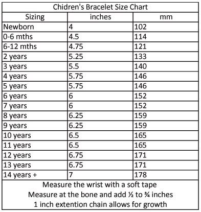 Bracelet Lengths Chart, Kids Bracelet Size Chart, How To Measure For Bracelet Size, Bracelet Length Guide, Friendship Bracelet Length Chart, Bracelets Size Chart, Cute Bracelet Business Names Ideas, Beads Business Name Ideas, Name Ideas For Bracelet Business