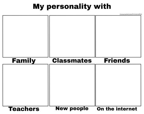 My Personality With Template, Personality Chart, About Me Template, Funny Charts, Blank Memes, Character Sheet Template, Character Template, My Personality, Drawing Prompt