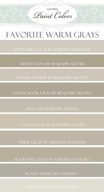 Top 10 Favorite Warm Gray Paint Colors Warm Grey Paint Colors, Coastal Fog, Warm Gray Paint, Anew Gray, Agreeable Gray, Revere Pewter, Favorite Paint Colors, Grey Paint Colors, Favorite Paint