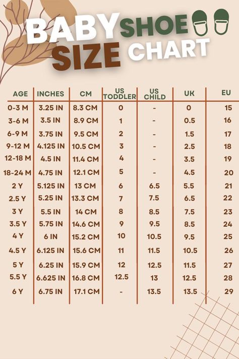 Child Shoe Size Chart Toddler Shoe Size Chart, Baby Weaning Foods, Baby Shoe Size Chart, Baby Clothes Size Chart, Baby Routine, Pregnancy Info, Baby Clothes Sizes, Shoe Size Chart Kids, Newborn Baby Tips