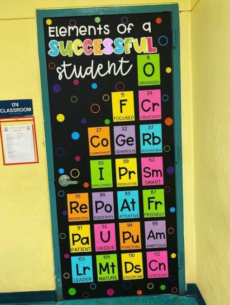 66 Classroom Door Decorations for Back-to-School 2022 Classroom Door Decor Ideas, Science Door Decorations, Back To School Classroom Door, Class Door Decorations, Classroom Door Decorations, Classroom Door Decor, Science Classroom Decorations, School Board Decoration, School Door Decorations