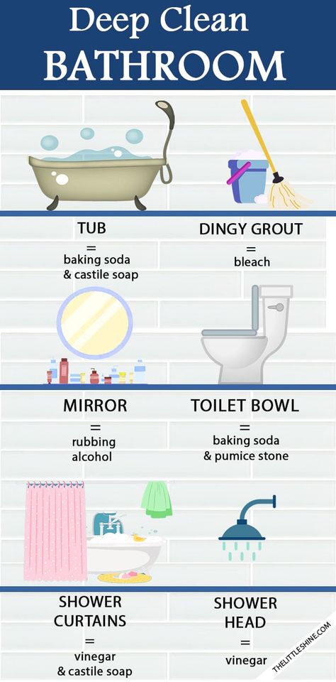 10 best ways TO DEEP CLEAN THE BATHROOM FROM TOP TO BOTTOM - The Little Shine Clean The Bathroom, Deep Clean Bathroom, Deep Cleaning Hacks, Bathroom Cleaning Supplies, Basin Sink Bathroom, Vent Cleaning, Diy Cleaning Solution, Bathroom Cleaning Hacks, Household Cleaning Tips