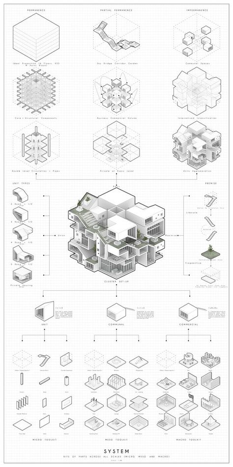 Concept Drawings Architecture, Massing Diagram Architecture, Massing Diagram, Massing Model, Concept Diagrams, Architectural Diagrams, Architecture Diagram, Model Architecture, Architecture Presentation Board