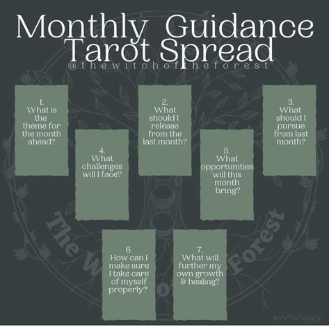 Tarot Layouts, Tarot Knowledge, Tarot Card Layouts, Oracle Card Spreads, Tarot Guidebook, Tarot Reading Spreads, Tarot Card Readings, Tarot Interpretation, Tarot Cards For Beginners