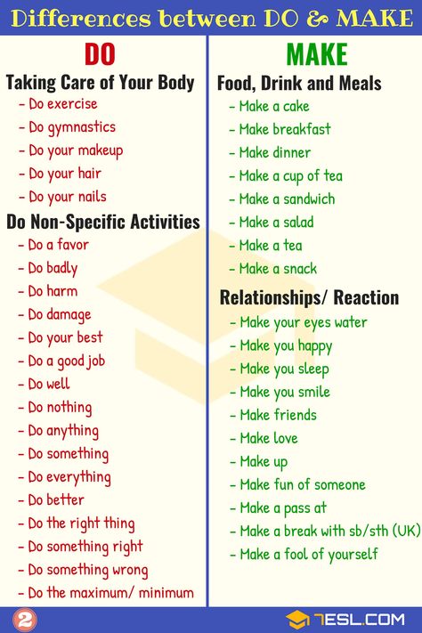 Differences between DO and MAKE English Collocations, Teaching English Grammar, Conversational English, English Vocab, English Verbs, Learn English Grammar, English Language Teaching, English Writing Skills, Learn English Vocabulary