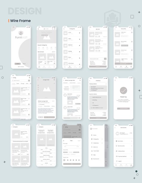 Furniture App Design, App Design Process, Ui Ux Case Study, App Wireframe, Desain Ux, Ux Design Principles, Simple Website Design, Ux Case Study, Ux Design Mobile