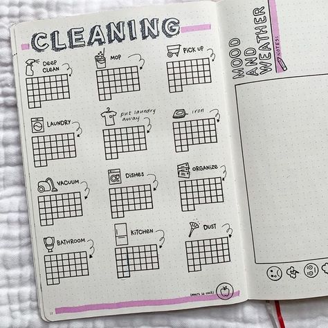 Ashtyn Duddleston on Instagram: “September’s cleaning log + mood/weather tracker! I I didn't track cleaning in August and I wish I had, visually this is so helpful for me…” Bujo Fitness, Bujo Productivity, Cleaning Tracker, Bullet Journal Layout Templates, Weather Tracker, Plan Workout, Journal Tracker, Bullet Journal Ideas Templates, Creating A Bullet Journal