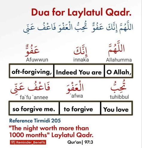 Du'a for Laylatul Qadr When Is Laylatul Qadr, Laylatul Qadr Quotes, Laylatul Qadr Dua, Dua For Laylatul Qadr, Laylatul Qadr, Eid Ideas, Islamic Dp, Islamic Wallpapers, Islam Lesson