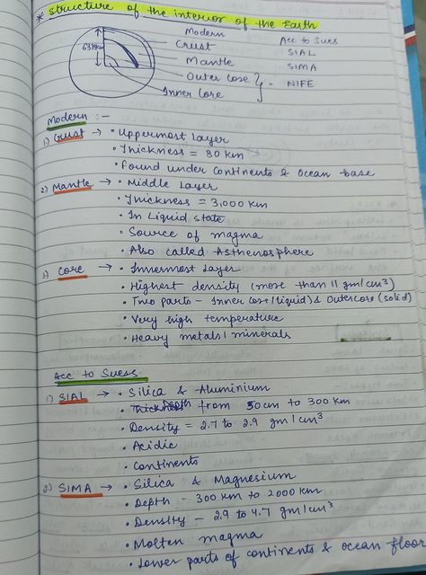 Geography Notes Aesthetic, Geology Notes, Earth Structure, Geography Test, Geography Notes, Structure Of The Earth, Note Making, Leaving Cert, Ias Study Material