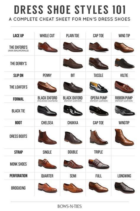 Men's Shoe Guide - From Dress Shoes to casual, these are essential men's footwear you need #menshoes #mensfashion #shoes Mens Dress Shoes Guide, Sneakers Guide, Men's Dress Shoes, Peacoats, Desert Boot, Simple Shoes, Casual Dress Shoes, Men Style Tips, Nike Air Huarache