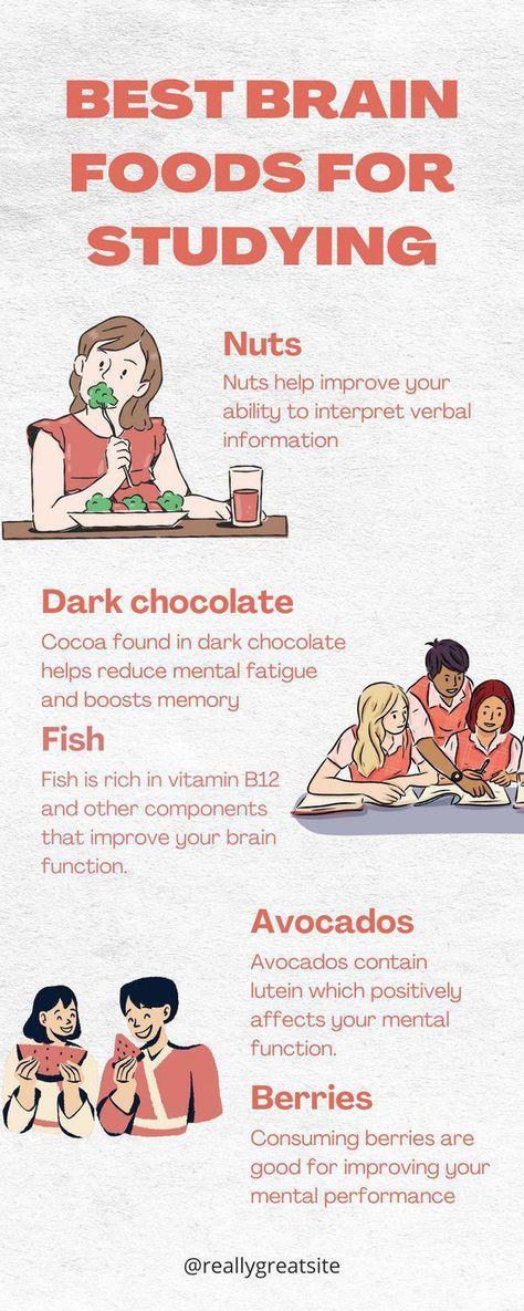 #HealthyDietFoodRecipes #HealthyFoodFacts Foods That Improve Brain Function, Juices For Brain, Brain Foods For Studying, Best Brain Food For Studying, Healthy Exam Snacks, Food To Eat During Exams, Study Food Snacks, Brain Smoothie Recipes, Healthy Snacks For Studying