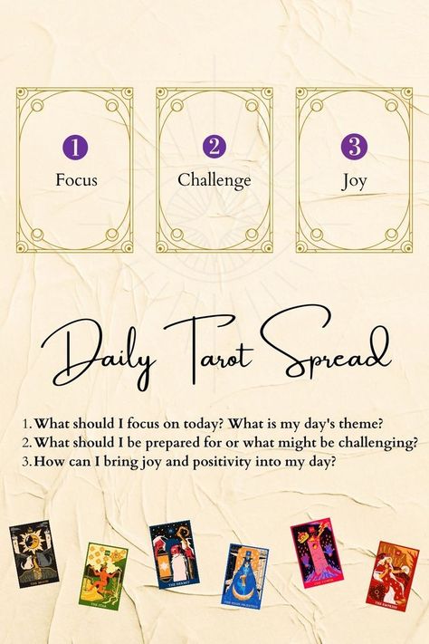 Morning Tarot, One Card Tarot, Daily Tarot Reading, Pagan Spirituality, Arcana Tarot, Tarot Guide, Major Arcana Cards, Tarot Spread, Daily Tarot