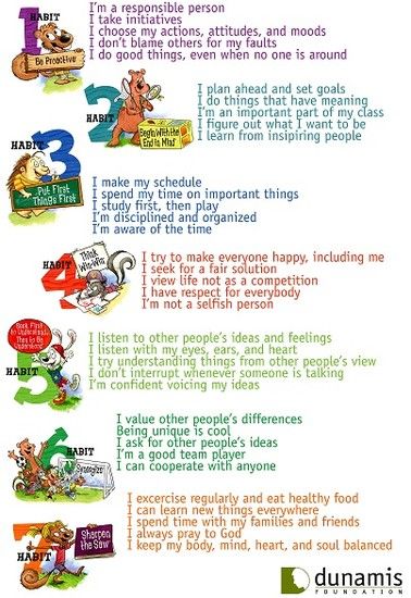 Big image 7 Habits Of Happy Kids, Student Leadership, Habits Of Mind, Seven Habits, Highly Effective People, Learning Games For Kids, Leader In Me, School Leader, 7 Habits