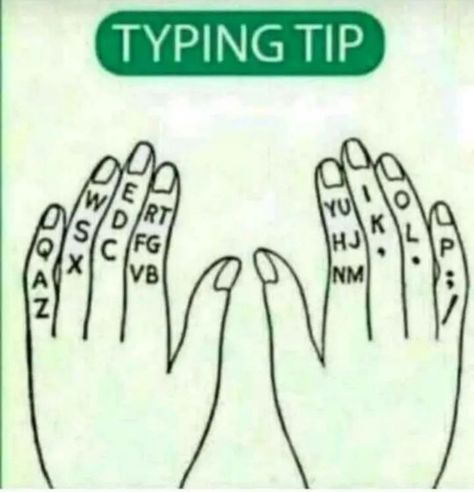 Typing Tips, Fast Typing, Learning Writing, Sms Language, Typing Skills, Study Flashcards, Computer Basic, Science Notes, General Knowledge Book