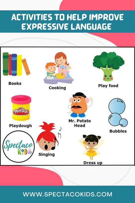 Expressive language is critical as it enables kids to express their wants, thoughts and ideas. However, there are children who struggle with expressive language and need some activities to help them in expressing themselves. #expressivelanguage #specialeducation Expressive Communication Activities, Prelinguistic Skills Activities, Receptive And Expressive Language Activities, Expressive Language Therapy Activities, Mixed Expressive Receptive Language Disorder, Expressive Language Activities Preschool, Communication Activities For Toddlers, Receptive Language Activities Preschool, Communication And Language Activities