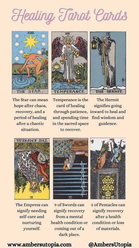 The Enchanted Deck: Unraveling Tarot's Mysteries| #tarot #psychic #love #tarotcards #magic #tarotreadersofinstagram #tarotreader #tarotreading If you want a tarot layout, you can contact me, the cost is 1 question = $10 Tarot Card Meanings Cheat Sheets, Kartu Tarot, Tarot Guidebook, The Tarot Cards, Tarot Reading Spreads, Tarot Interpretation, Tarot Significado, Tarot Cards For Beginners, Card Meanings