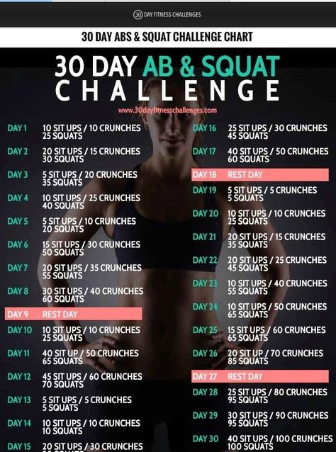 Squats will completely transform your butt! I've seen so many before and after pics. You need to try this. This would be a wonderful transition to a full blown workout routine. Also will make your legs look so much better #absbeforeandafter Squat And Ab Challenge, Challenge 30 Day, Month Workout Challenge, 30 Day Ab Challenge, 30 Day Abs, Ab Challenge, Squat Challenge, 30 Day Fitness, Squat Workout