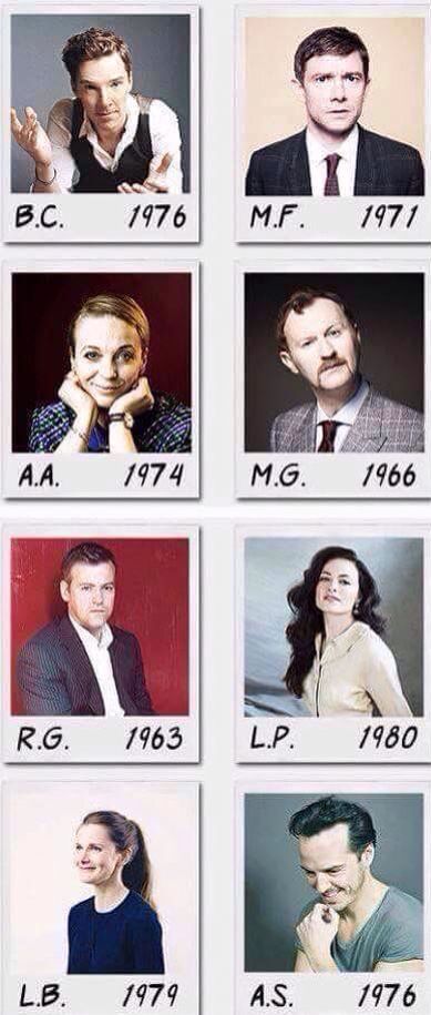 Year they were born: John Lock, Lara Pulver, Louise Brealey, Sherlock Holmes Benedict, Sherlock Cast, Amanda Abbington, Mycroft Holmes, Rupert Graves, Jim Moriarty