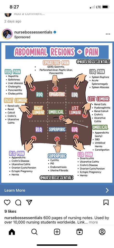 Med Calculations Nursing, Nursing Mnemonics Med Surg, Nurse Practitioner Student Study Guides, Nremt Study Guide Test Prep, Peptic Ulcers Nursing, Medical Assistant Student Supplies, Nursing School Hacks, Gerd Nursing, Class Notes Ideas