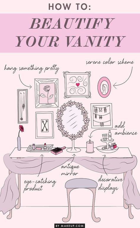 vanity table ideas Makeup Vanities, Vanity Area, Vanity Ideas, Diy Vanity, Vanity Room, Makeup Room, Vanity Table, Beauty Room, Makeup Storage