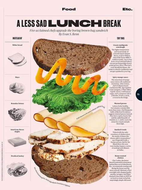 Sandwich-improvements-shot-by-brian-vu-bloomberg-businessweek-etc-its-nice-that- Sandwich Graphic Design, New Minimalism, Food Magazine Layout, Food Layout, Mises En Page Design Graphique, Bloomberg Businessweek, Desain Editorial, Magazine Spreads, Newspaper Design