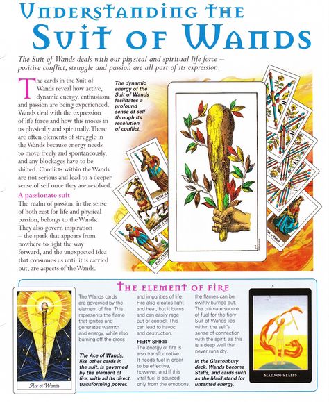 Understanding the Suit of Wands 10 Of Wands, Suit Of Wands, Tarot Interpretation, Wands Tarot, Tarot Cards For Beginners, Learning Tarot Cards, Tarot Card Spreads, Tarot Book, Tarot Tips