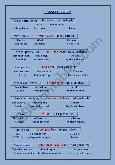 Basic English Grammar Book, English Grammar Notes, Grammar Notes, Passive Voice, English Grammar Rules, English Learning Books, English Transition Words, Grammar English, English Grammar Book