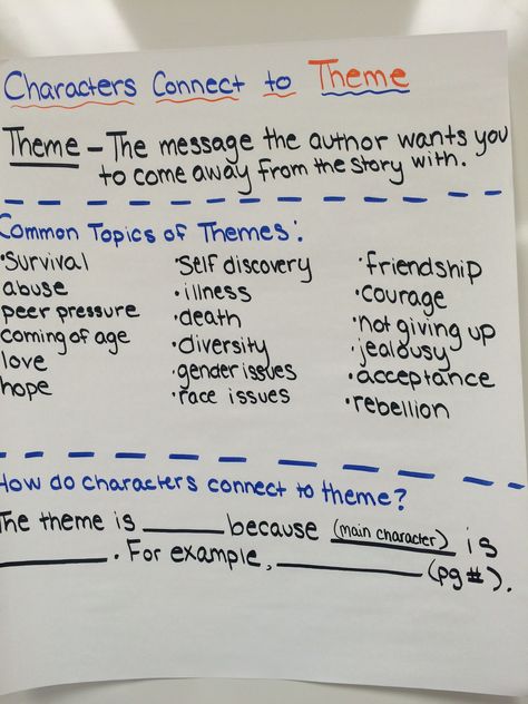 Characters Connect to Theme - Common Themes 5th Grade Ela, 8th Grade Ela, Peer Pressure, Common Themes, Readers Workshop, Illustration Fashion Design, Coming Of Age, 5th Grades, Self Discovery