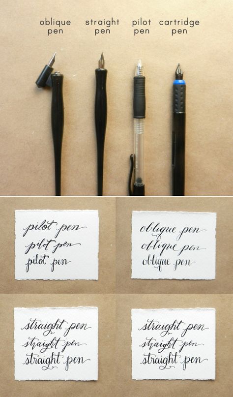 Calligraphy Pen Comparisons ( https://thepostmansknock.com/calligraphy-pen-comparisons/ ) Calligraphy Pens For Beginners, Best Calligraphy Pens, Best Calligraphy, Fancy Writing, Calligraphy Tools, Pretty Writing, Calligraphy Tutorial, Calligraphy For Beginners, Learn Calligraphy