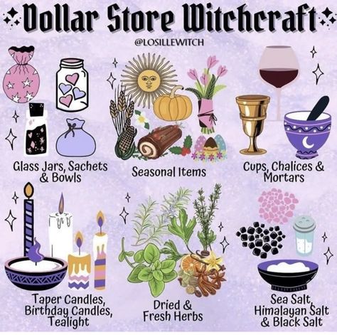 Witchy Spells, Crystal Magick, Lunar Witch, Witch Things, Witch Supplies, Witch Rituals, Witchy Tips, Magick Symbols, Wiccan Magic