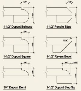 Granite Countertop Edges, Meeting Room Design Office, Furniture Details Drawing, Granite Edges, Meeting Room Design, Cornice Design, Dressing Room Decor, Marble Detail, Furniture Design Sketches