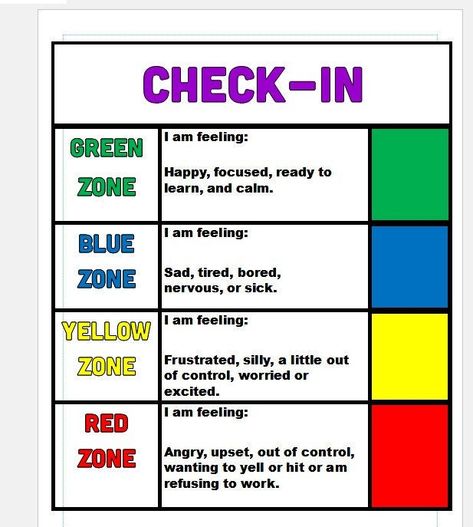 "Use this in your classroom to help students assess where they are at. A perfect addition to regulation stations, calming corners, etc. Add some Velcro to the sides and let them stick their \"I feel...\" markers where they are at."